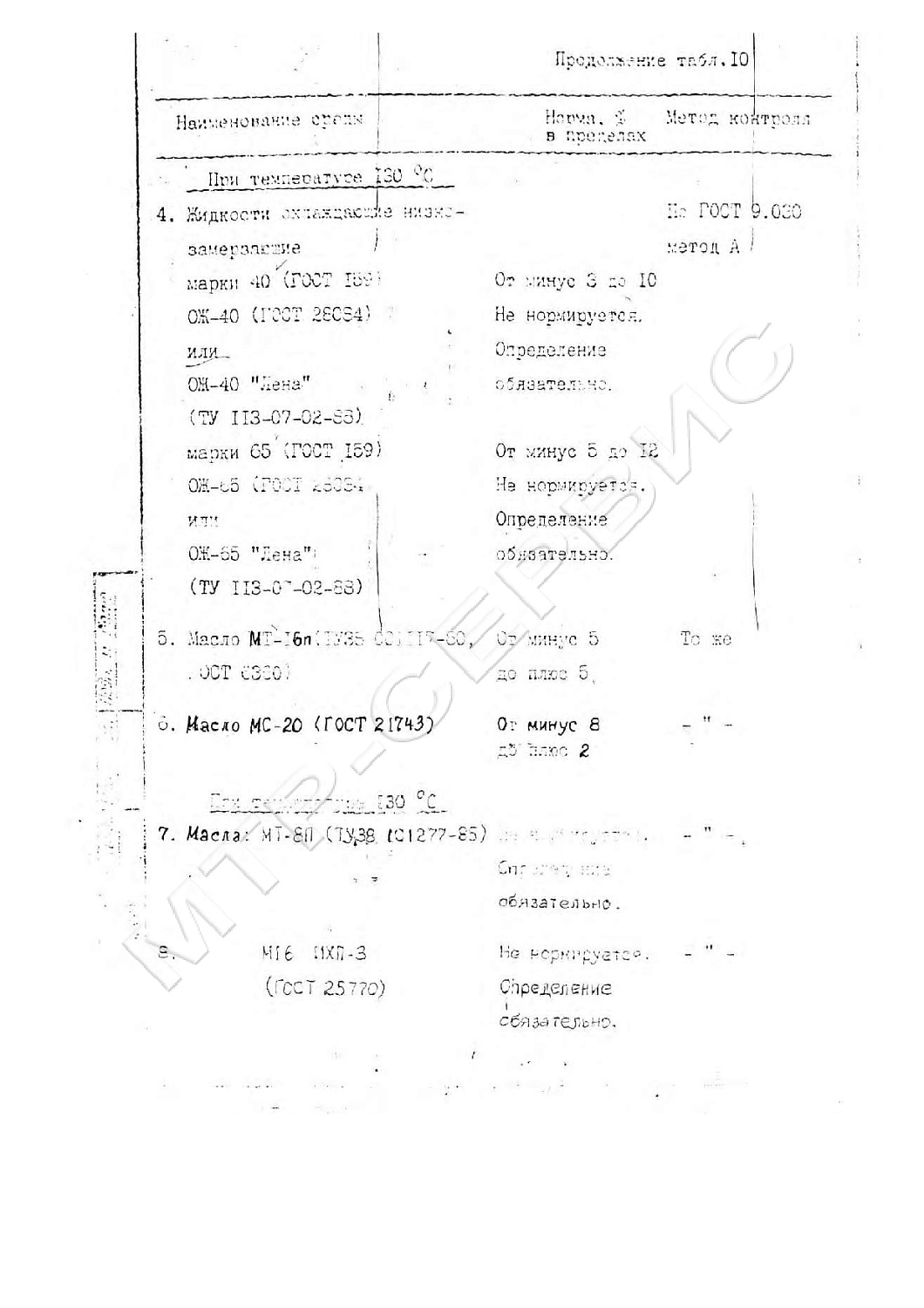 ТУ 38 0056016-87